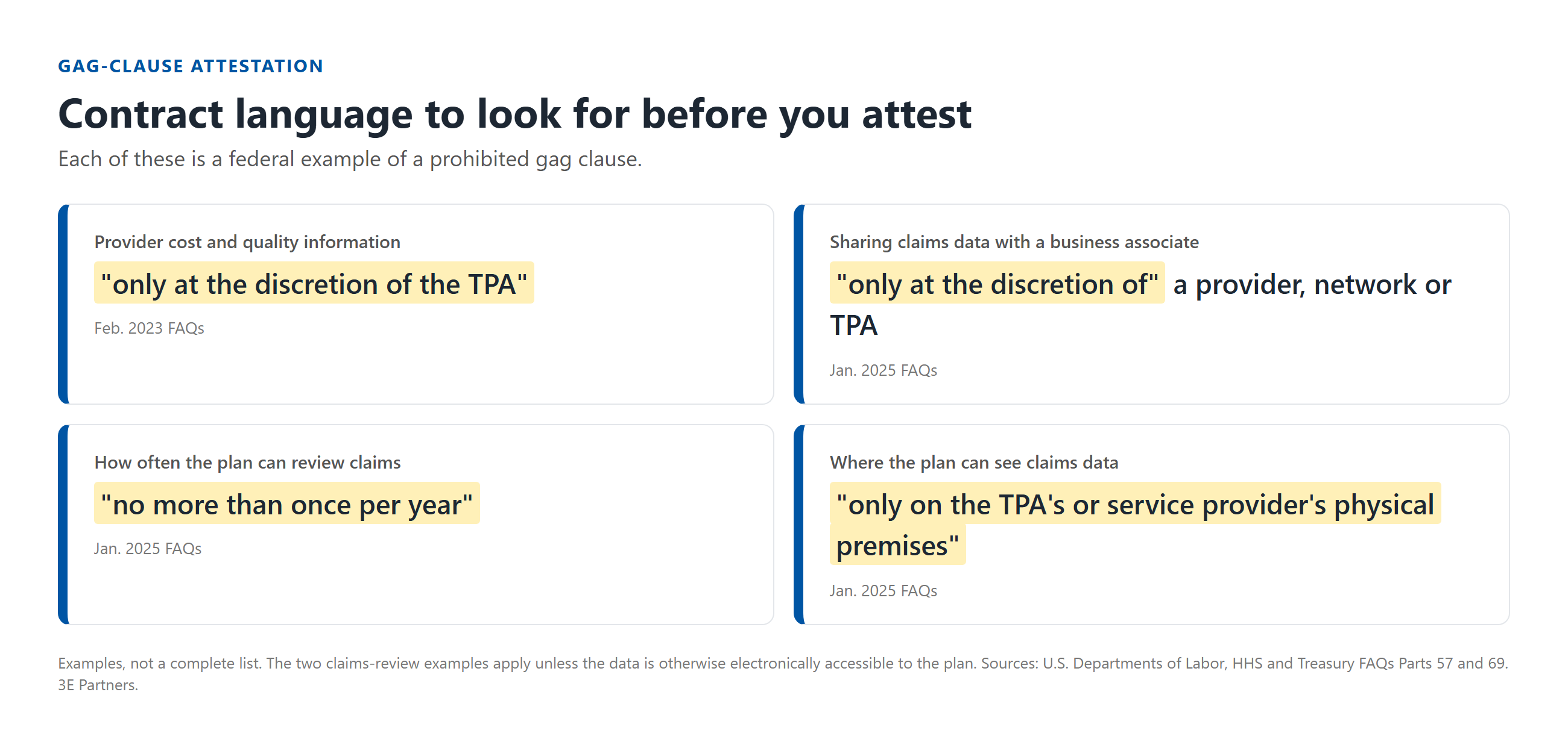 Four federal examples of prohibited gag clauses: provider cost and quality information available only at the discretion of the TPA; sharing claims data with a business associate only at the discretion of a provider, network or TPA; claims reviews limited to no more than once per year; and claims data available only on the TPA's or service provider's physical premises.